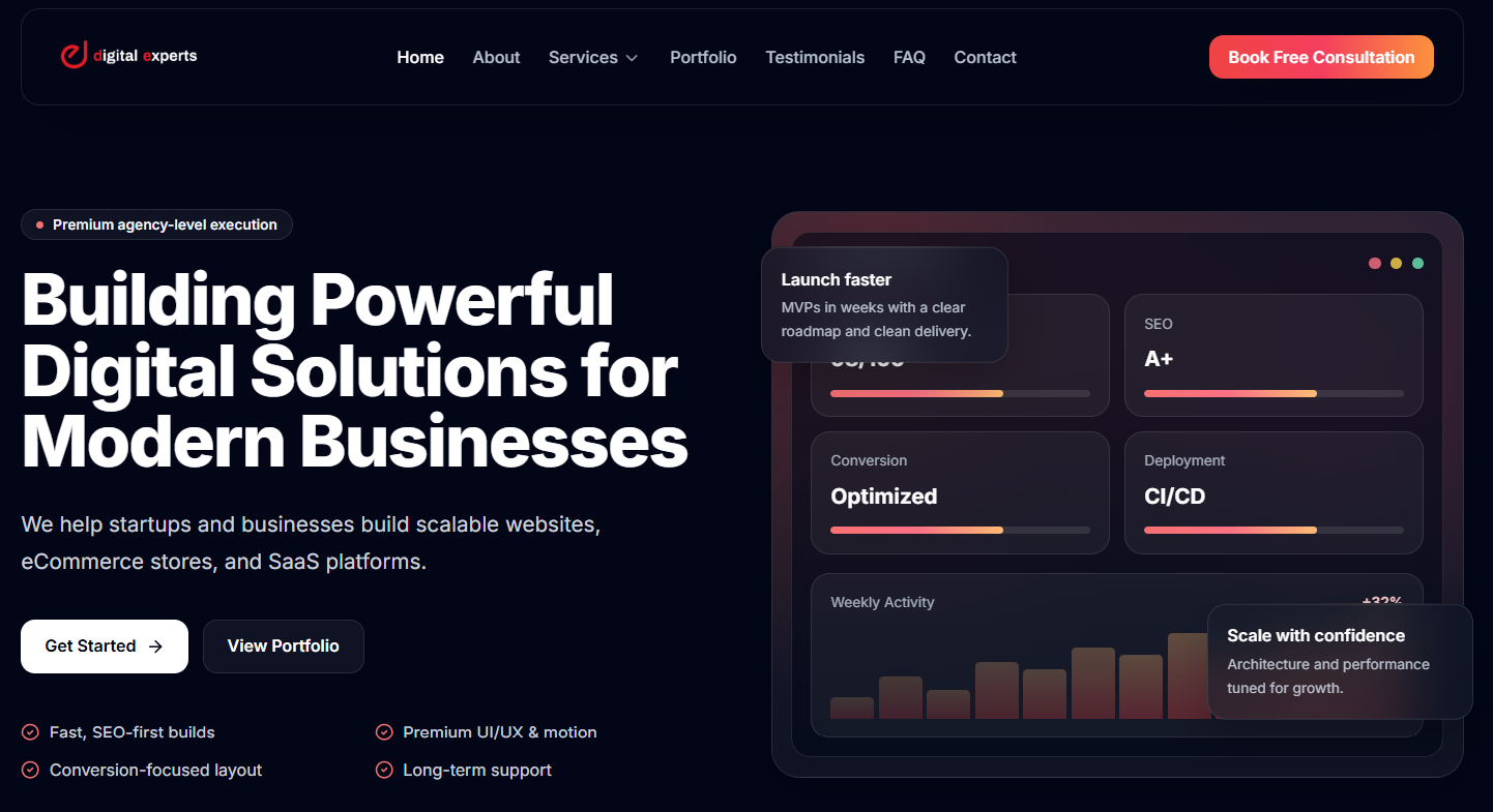 Digital Experts Dev | Shopify, SaaS & Web Development Agency